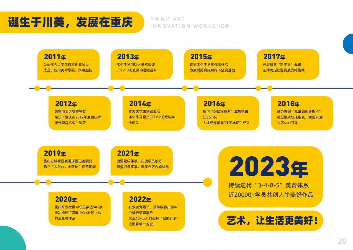 课程手册2023-21